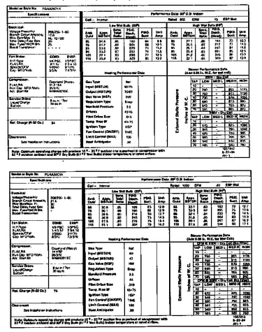 Tech data