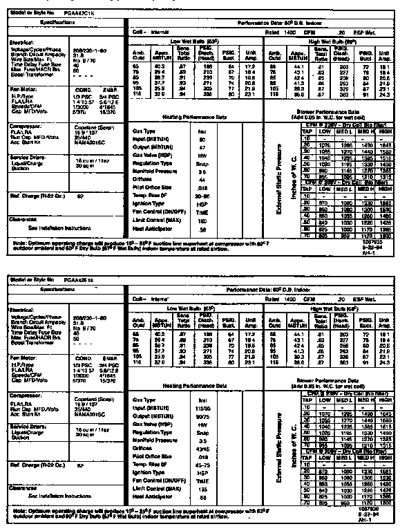 TECH DATA