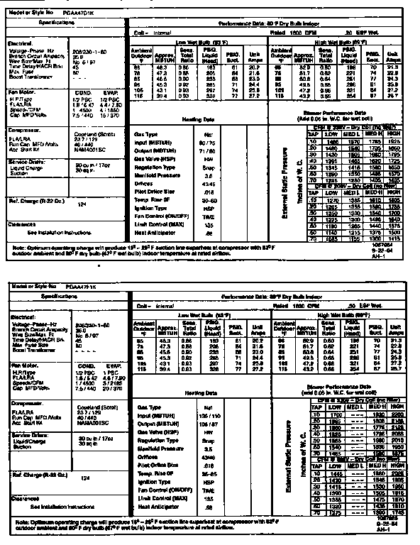 TECH DATA