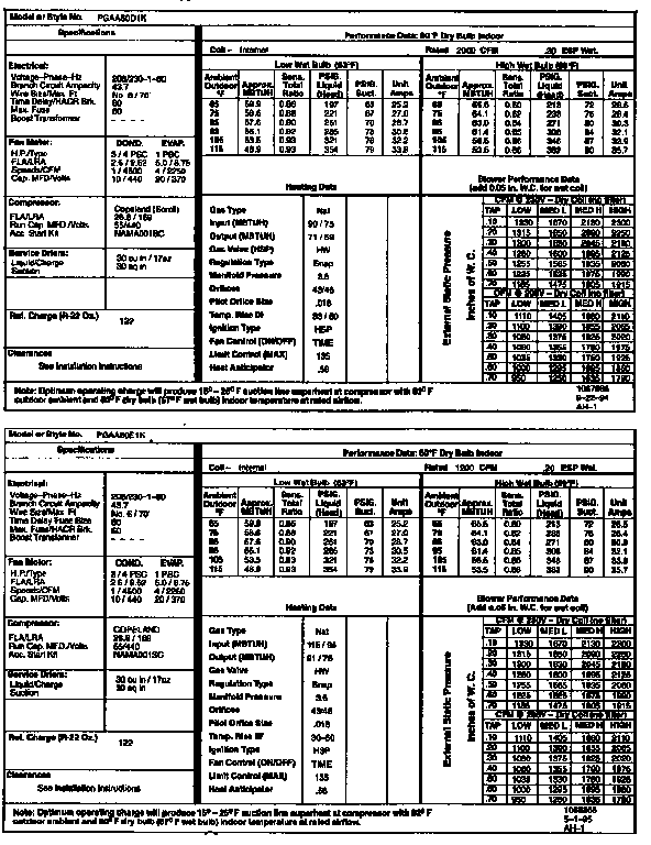 TECH DATA