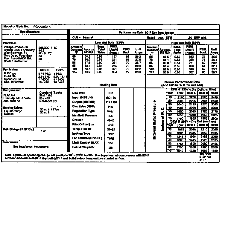 TECH DATA