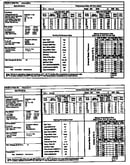 Tech data