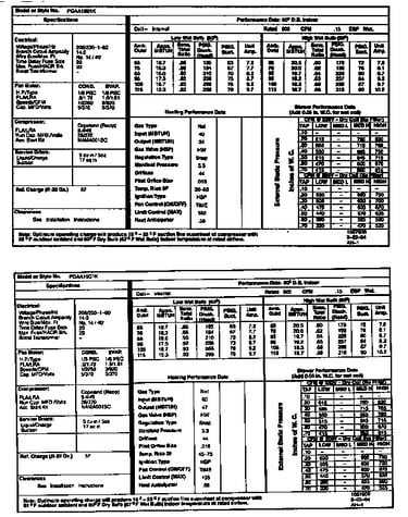 Tech data