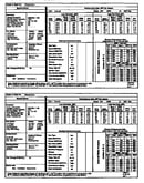 Tech data