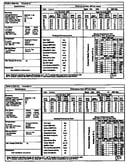 Tech data