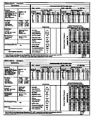 Tech data