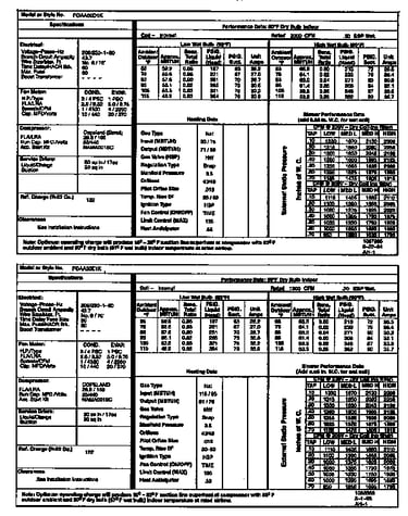 Tech data