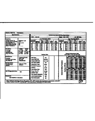 Tech data