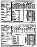 Tech data