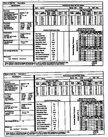 Tech data