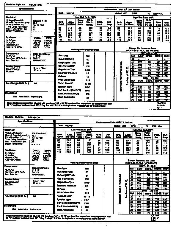 Tech data