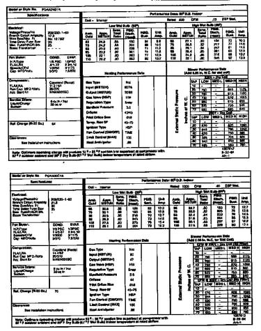 Tech data