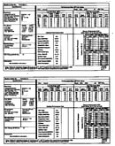 Tech data