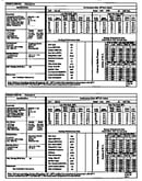 Tech data