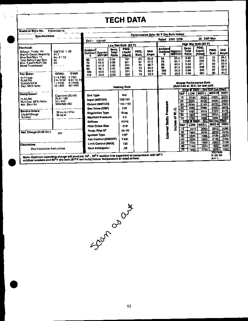 Tech data