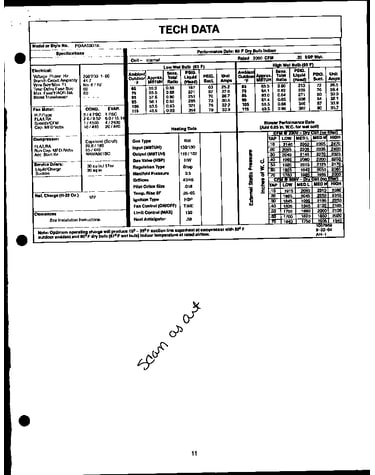 Tech data