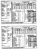 Tech data