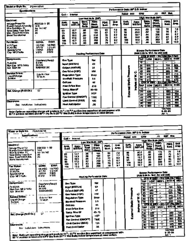 Tech data