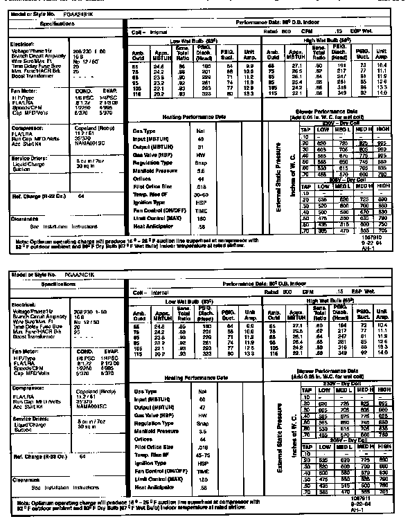 Tech data