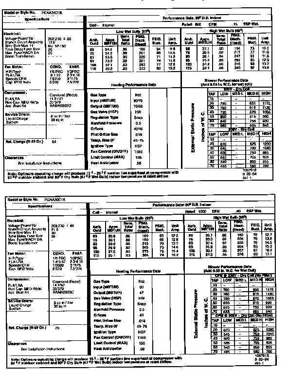 Tech data