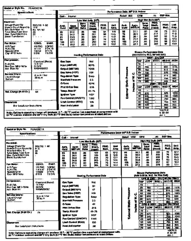 Tech data