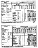 Tech data
