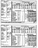 Tech data