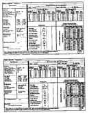 Tech data