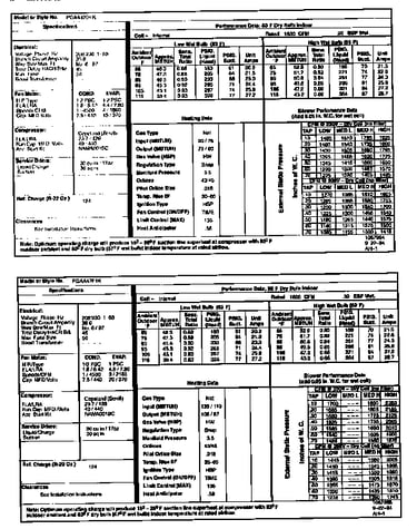 Tech data
