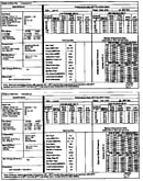 Tech data