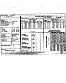 Tech data
