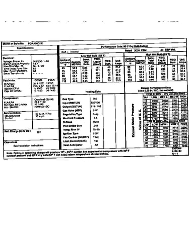 Tech data