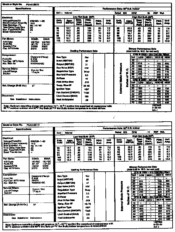 TECH DATA