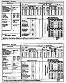 Tech data