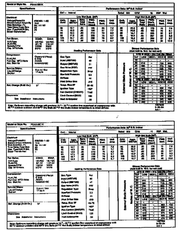 Tech data
