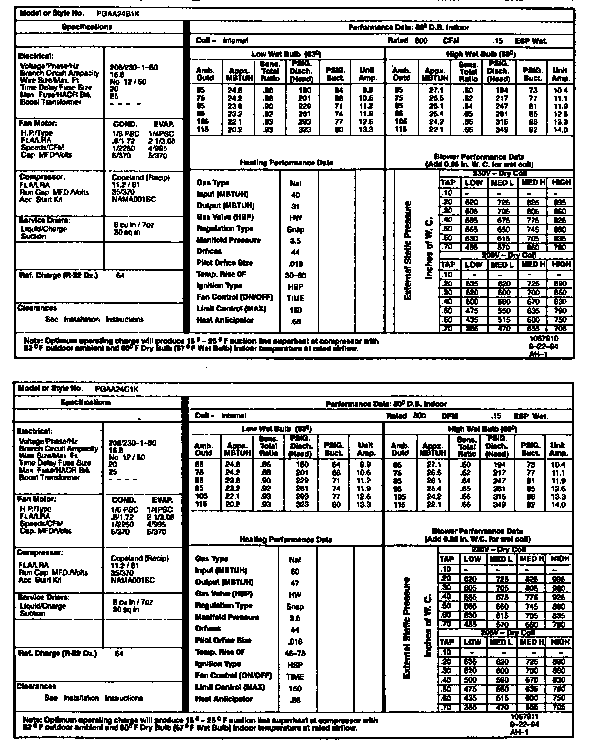 TECH DATA