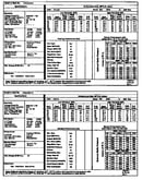 Tech data
