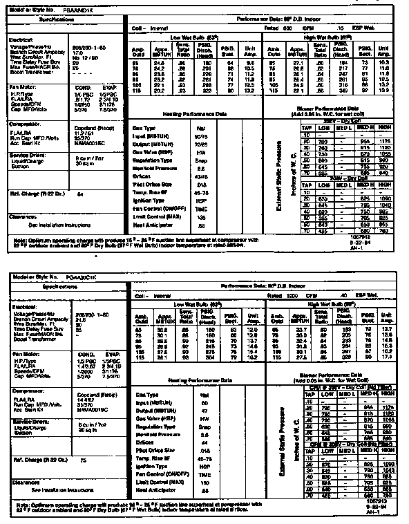 TECH DATA