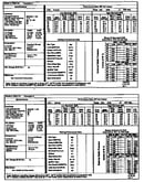 Tech data