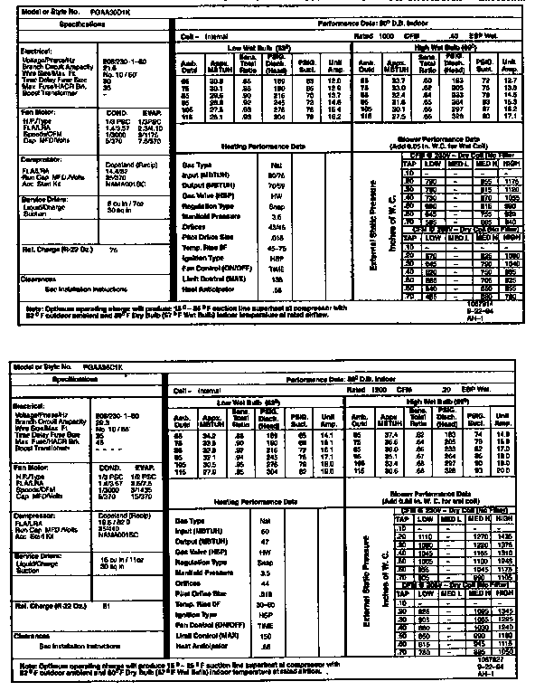 TECH DATA