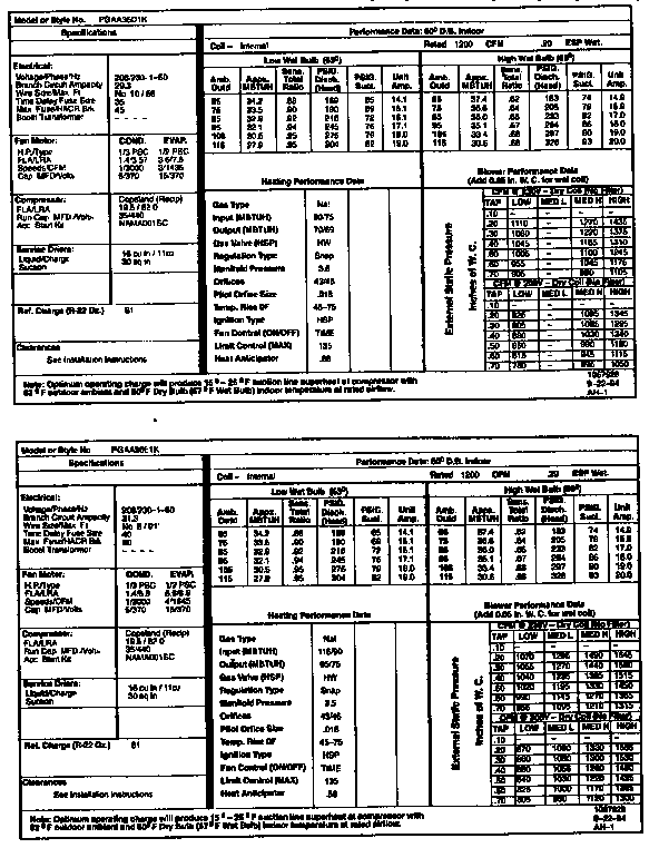 TECH DATA