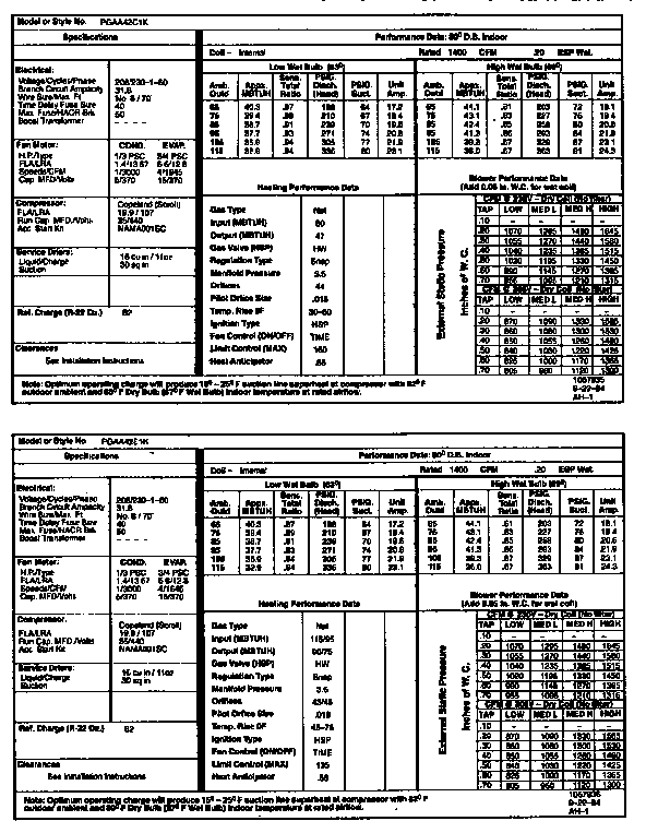 TECH DATA