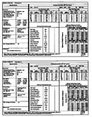 Tech data