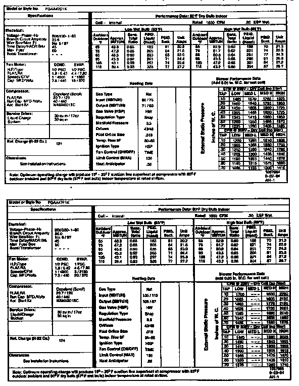 TECH DATA