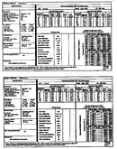 Tech data