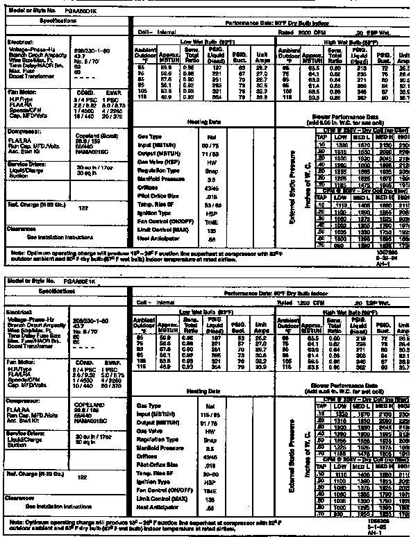 TECH DATA