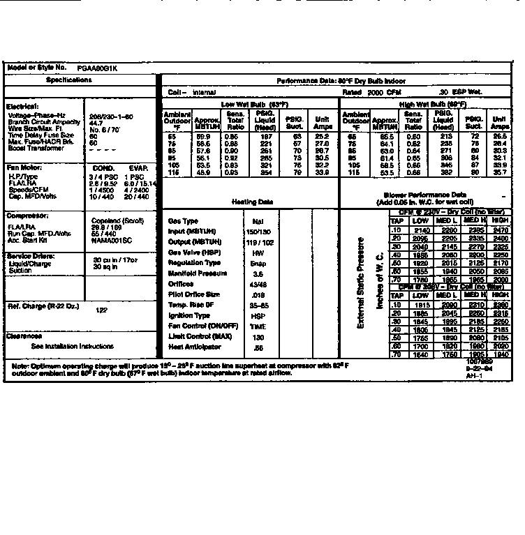 TECH DATA