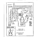Kenmore 2539750696 wiring diagram diagram