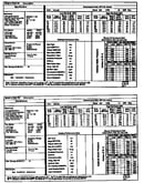 Tech data