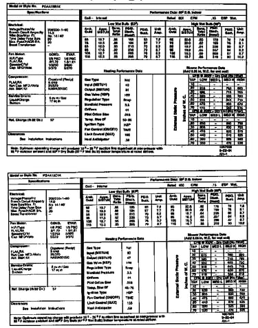 Tech data